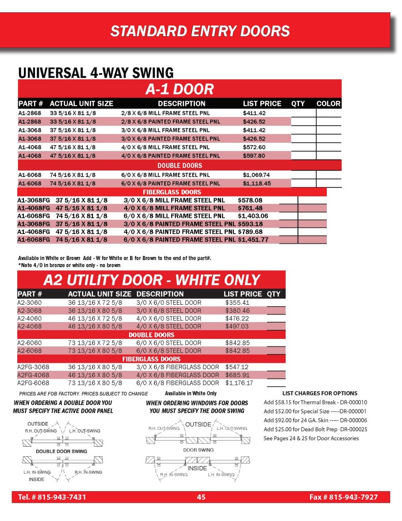 A1 Door & A2 Utility Door Harvard Products, INC